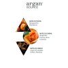 7201 1 7201 1 argan gift