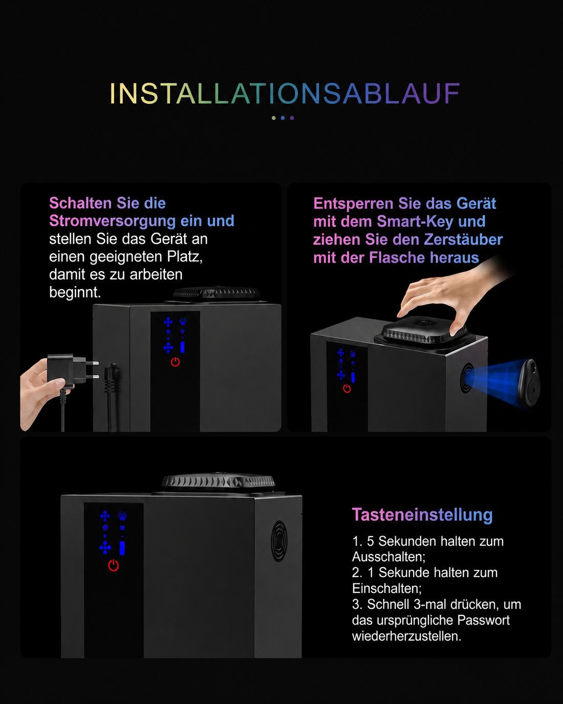 Installationsschritte TORI A300: Aufstellen auf dem Tisch, Entsperren mit dem Smart-Key, Schalter einstellen
