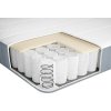 pocket spring mattress – kópia