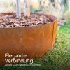 rasenkantenband (3)