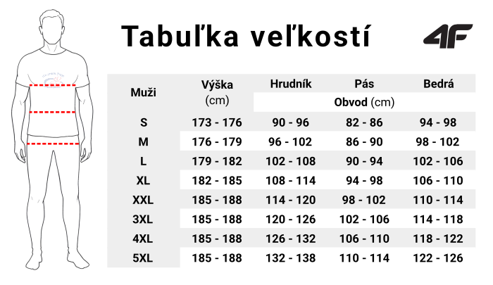 Tabulka-velkosti-4F-muzi