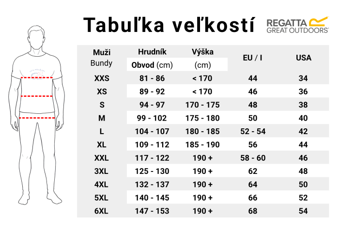 Tabulka-velkosti-4F-muzi