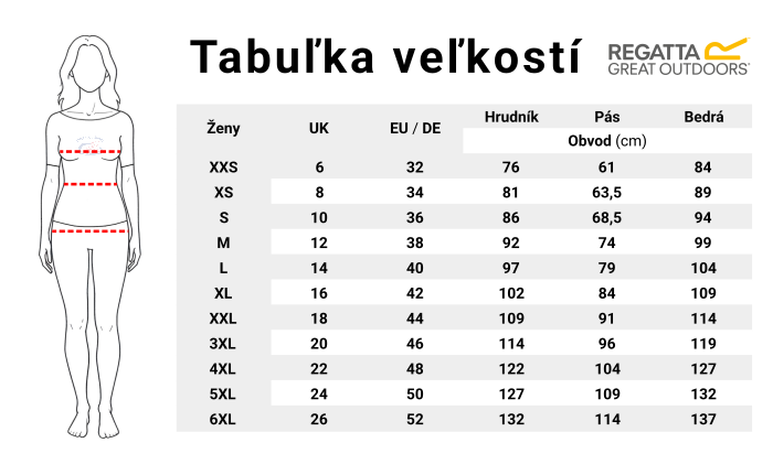 Tabulka-velkosti-Regatta-zeny