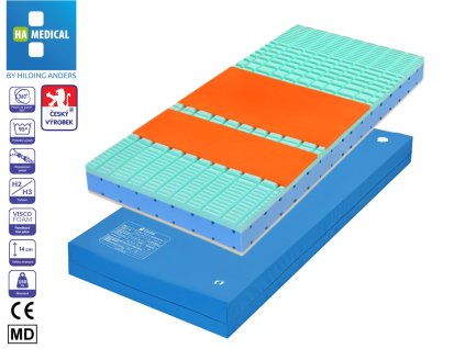 MODULE ZONE - Pěnová paměťová antidekubitní matrace