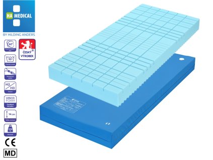 EBERS - Pěnová paměťová matrace