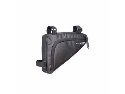 CTM taska trigy do ramu