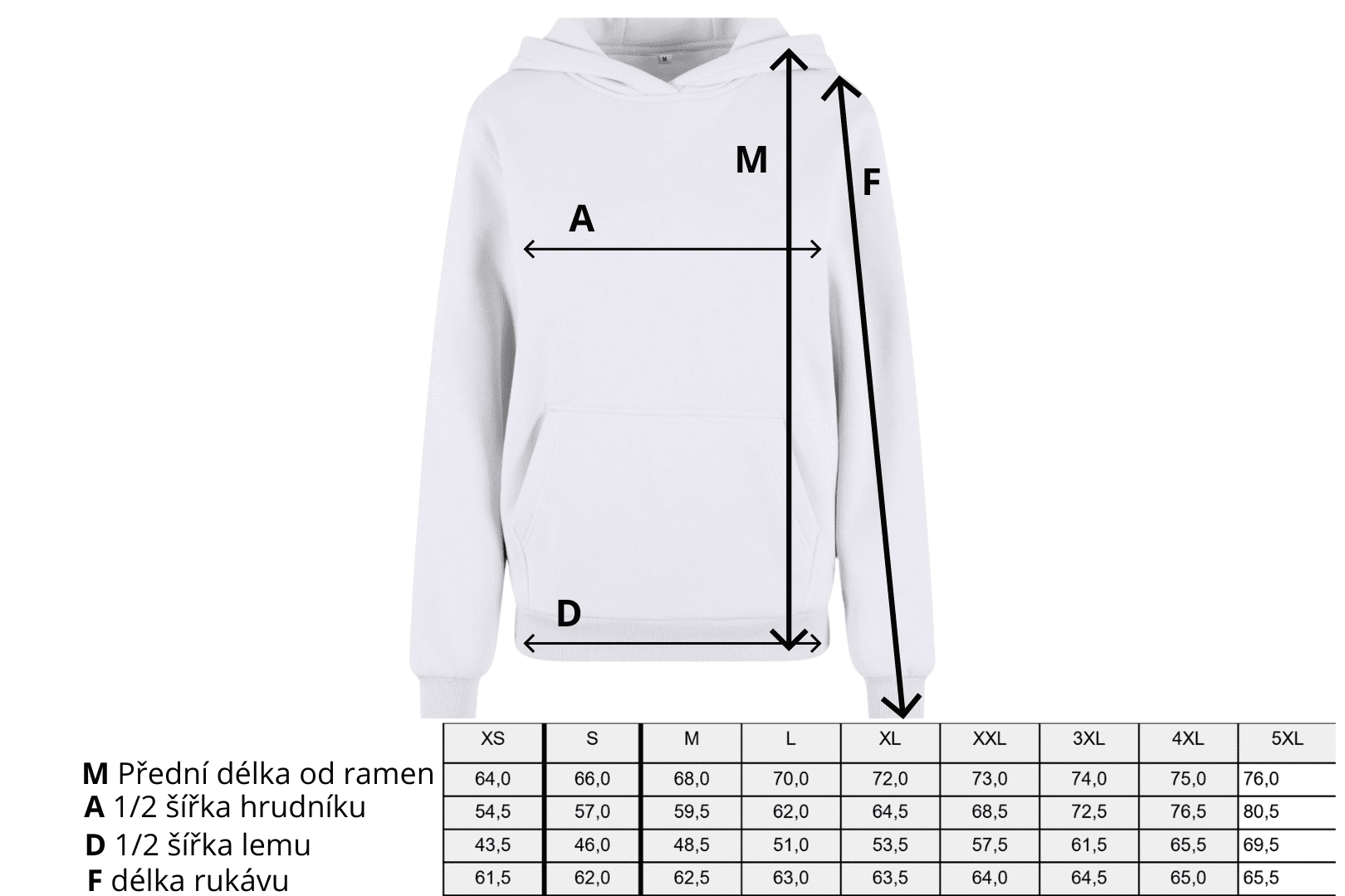 velikost-a-umÍstĚnÍ-potisku-(4)_optimized