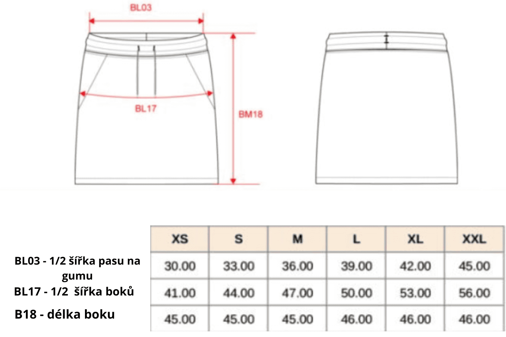 velikost-a-umÍstĚnÍ-potisku-(5)_optimized