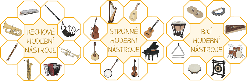 trideni-hudebnich-nastroju