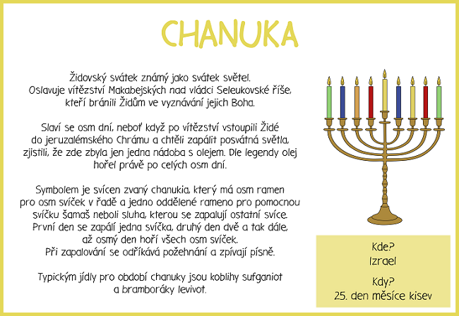 CHANUKA