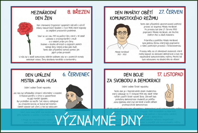 ceske-vyznamne-dny