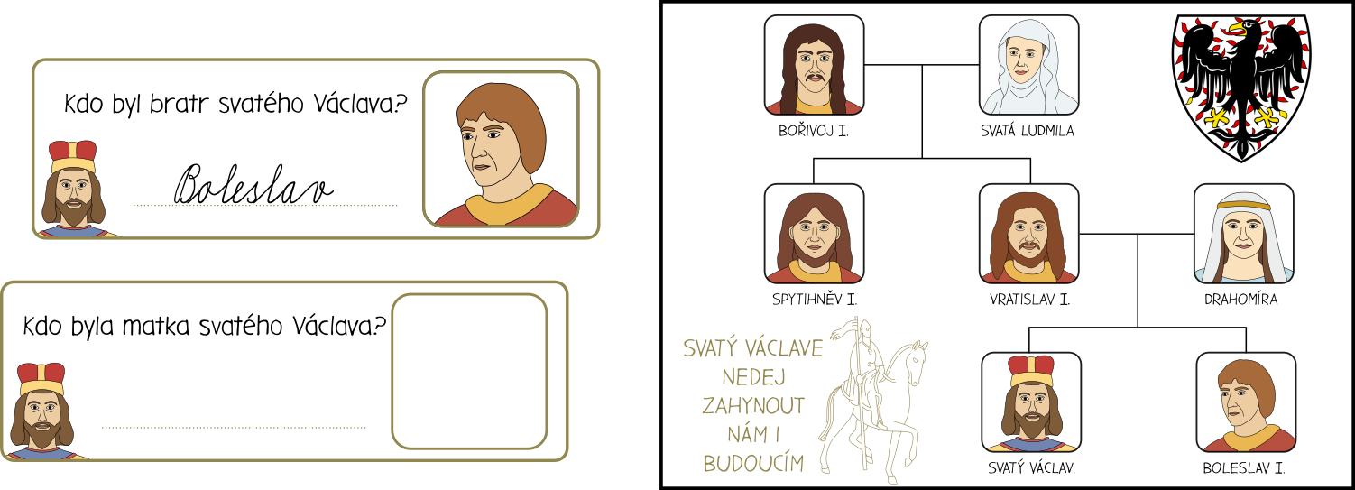 rodokmen-svaty-vaclav