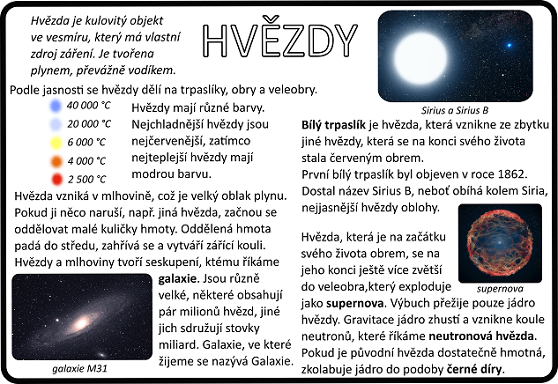 Hvězdy - Výuková karta pro děti