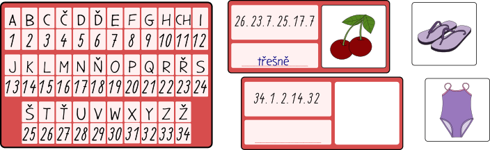 leto-aktivity-pro-deti-cislene-sifry