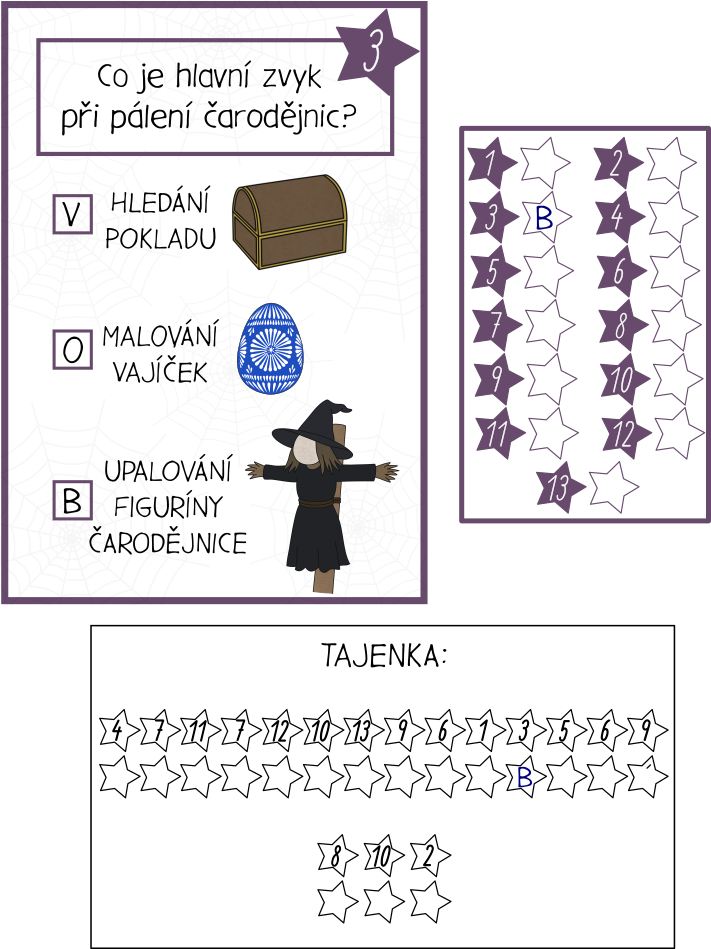 Čarodějnická stezka listy