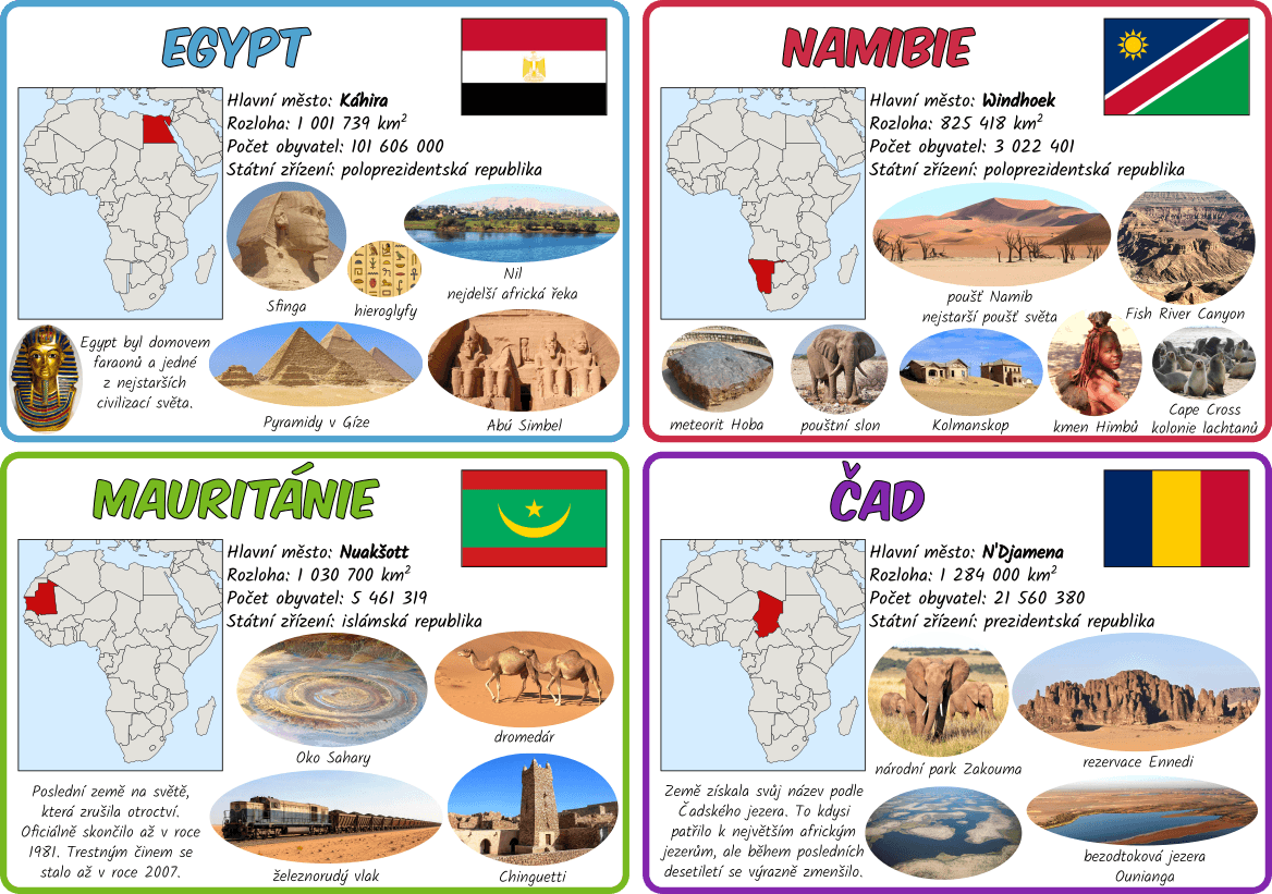 Africké státy výukové karty