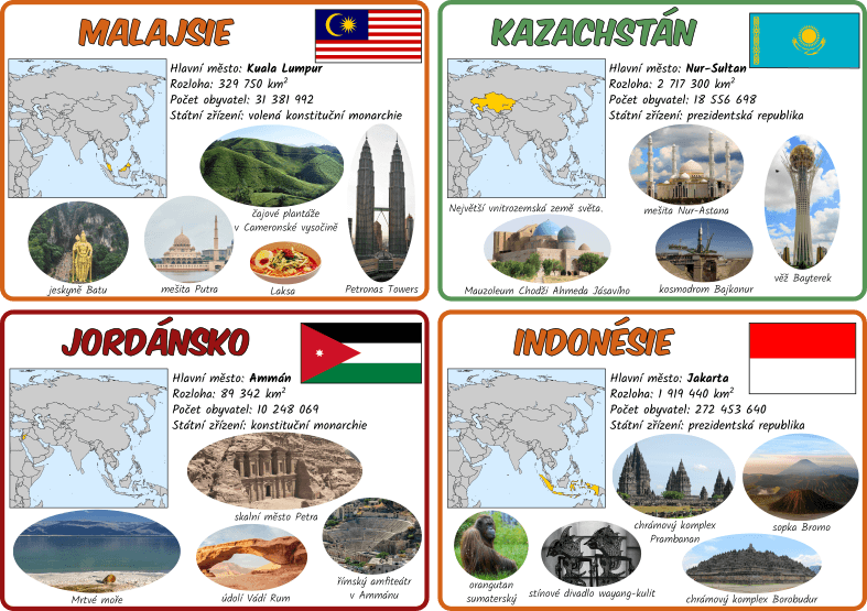 Asijské státy výukové karty