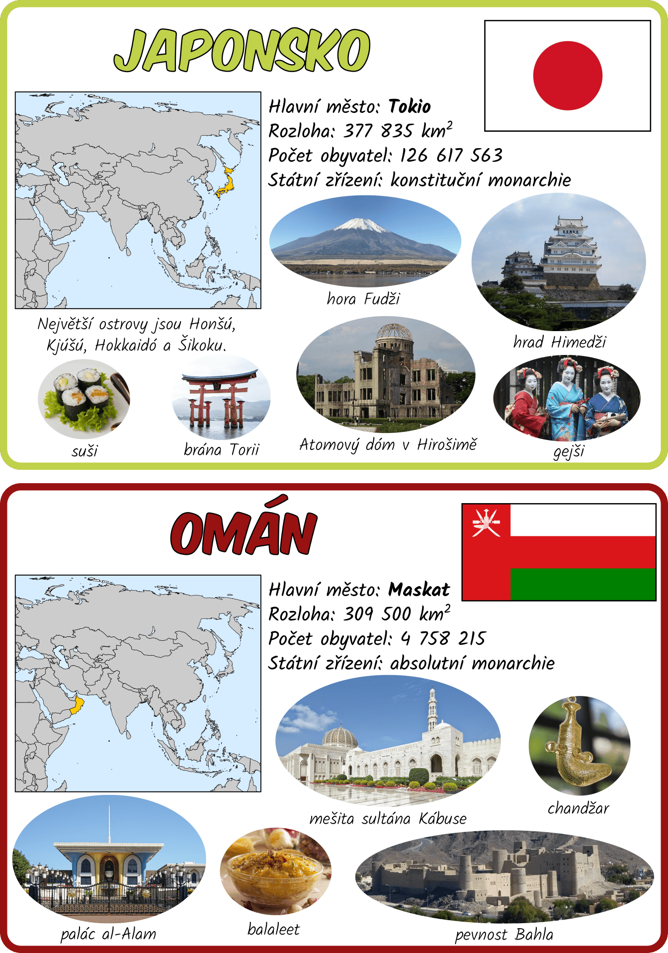 Mapa Asie a oblasti Asie