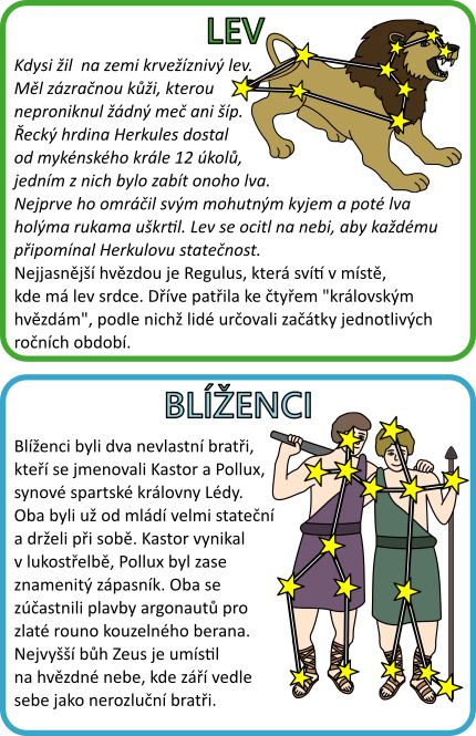 Souhvězdí pro děti obrázky a příběhy