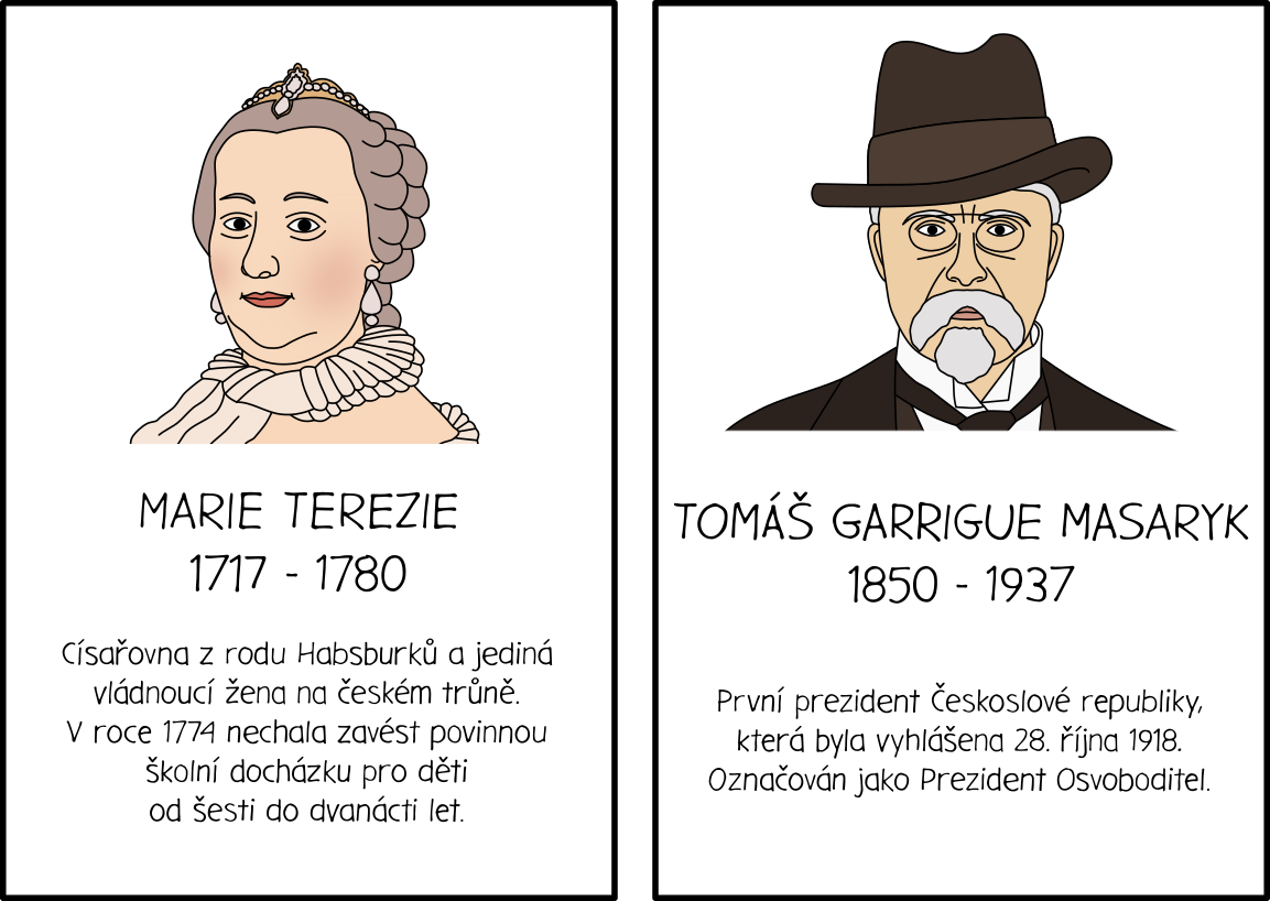 Výukové karty České osobnosti