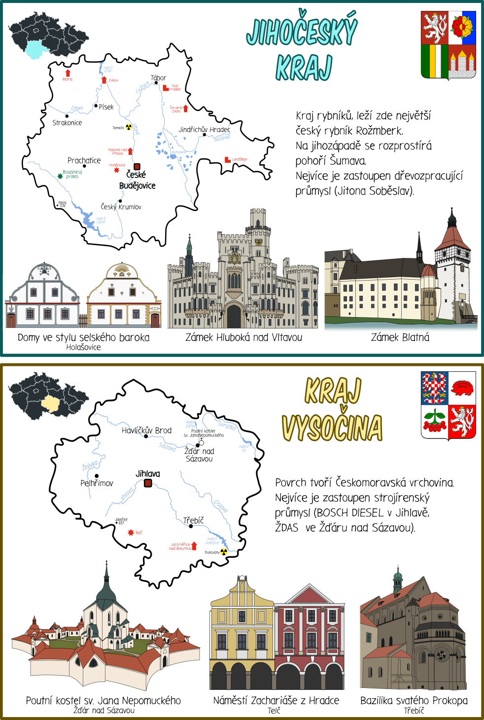 Informační karty krajů České republiky