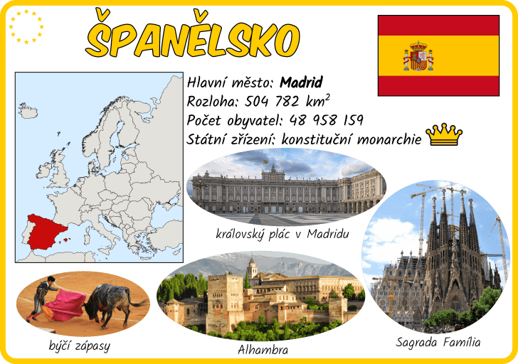 Výuková karta evropského státu