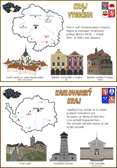 Ukázka karet krajů České republiky