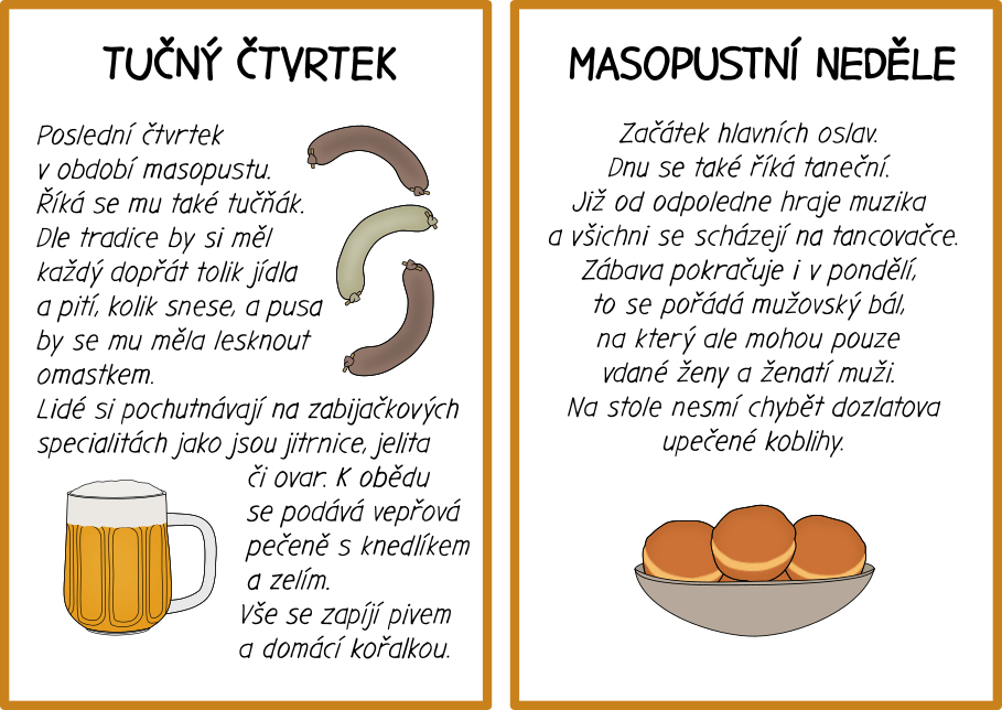 Co je masopust výukové karty