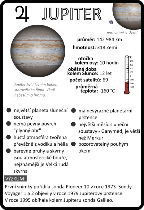 Výukové karty Planety sluneční soustavy