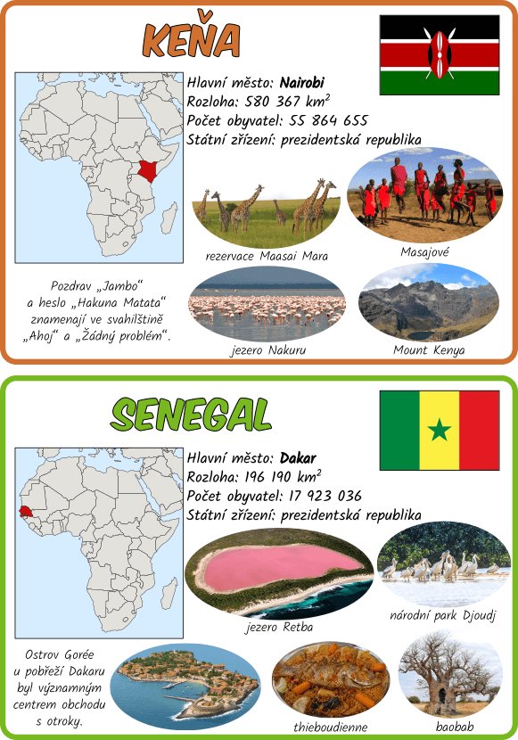 Mapa Afriky a oblasti Afriky