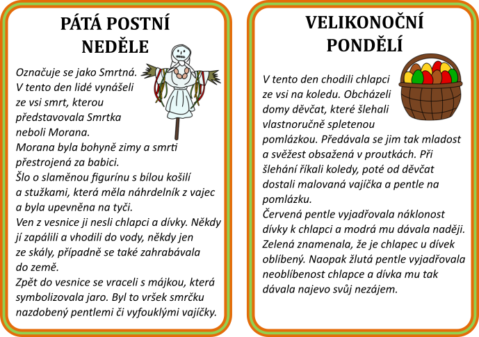 Velikonoční karty zvyky a tradice