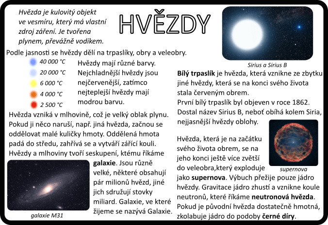 Výuková karta Hvězdy