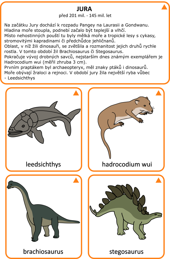 Časová osa Vznik a vývoj světa