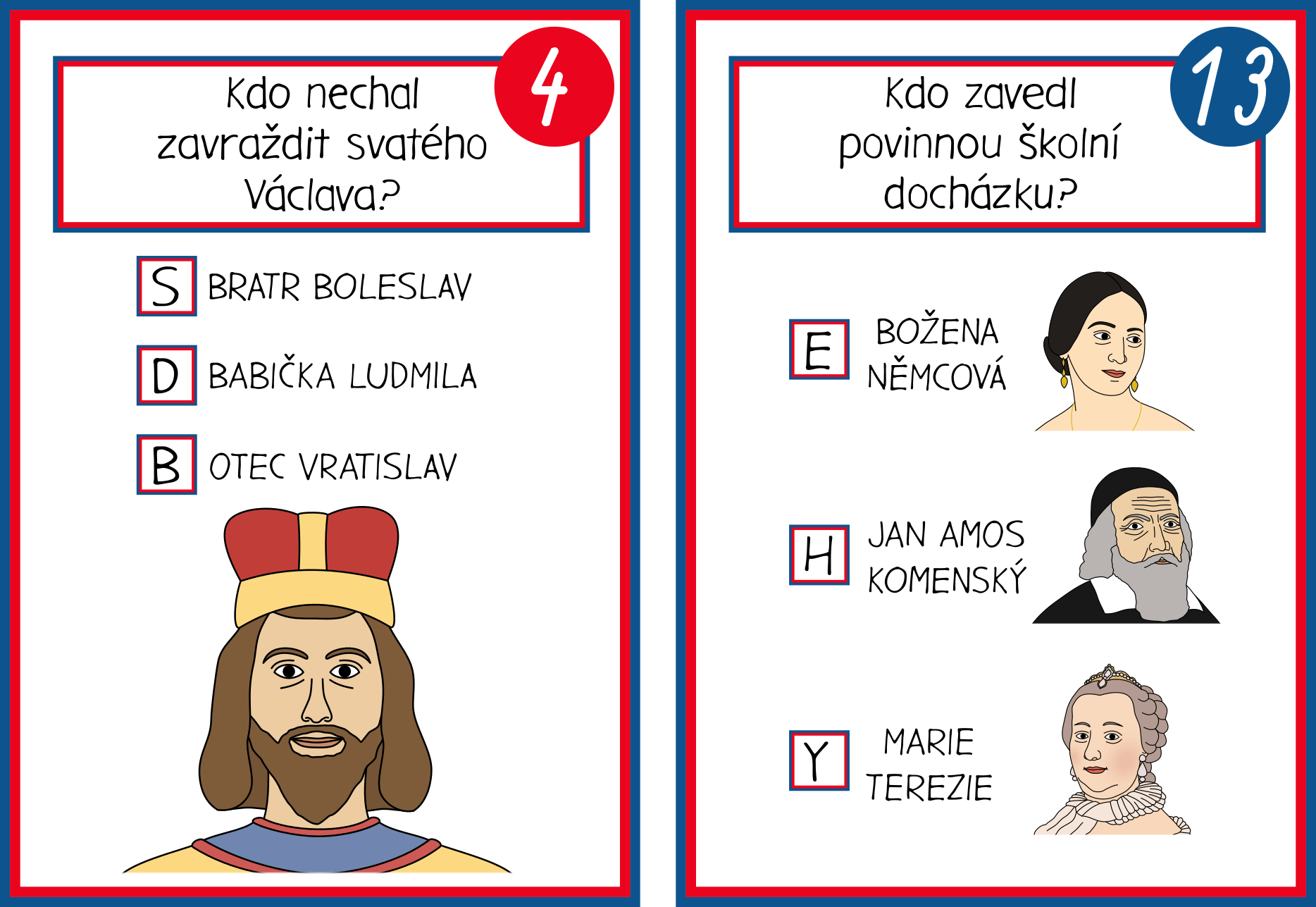 Stezka České dějiny otázky pro děti