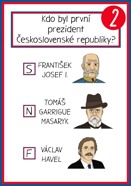 Naučná stezka vznik Československé republiky pro děti