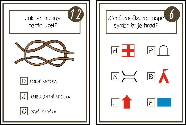 Tábornická stezka pro děti