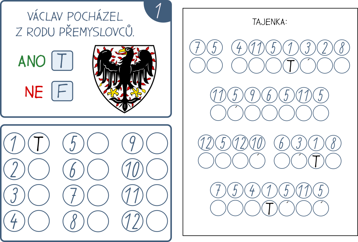Příběhové karty o svatém Václavovi