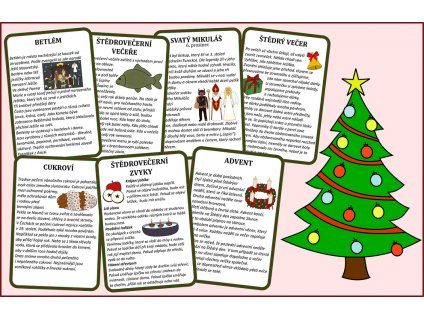 Vánoční karty - Tradice a zvyky