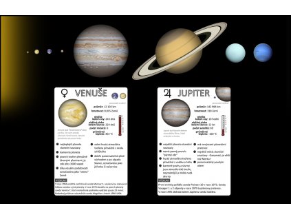 Planety sluneční soustavy - Výukové karty pro děti