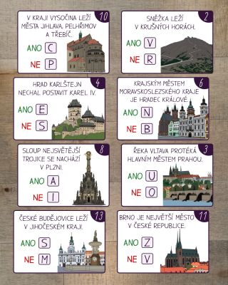 Stahujte ZDARMA na našem blogu! ✨ Jak dobře znáte naši zemi? 🗺️ Vyzkoušejte si s dětmi hru Pravda, nebo lež, ve které na...