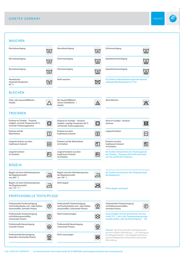 Kleidung Pflegesymbole