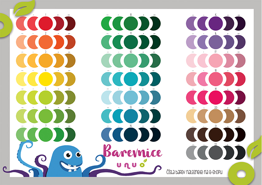 RGB farebnice