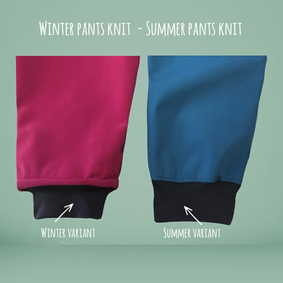Knitted wrist dimensions