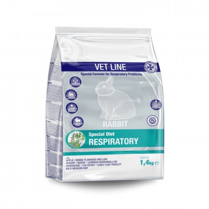 Vetline rabbit respiratory cara min