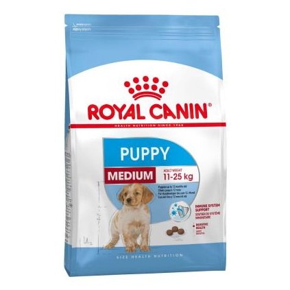 royal canin shn medium puppy