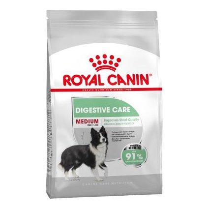 royalcanin ccn medium digestive