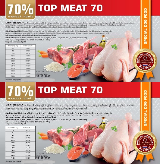 BARDOG TOP MEAT 70 30 kg