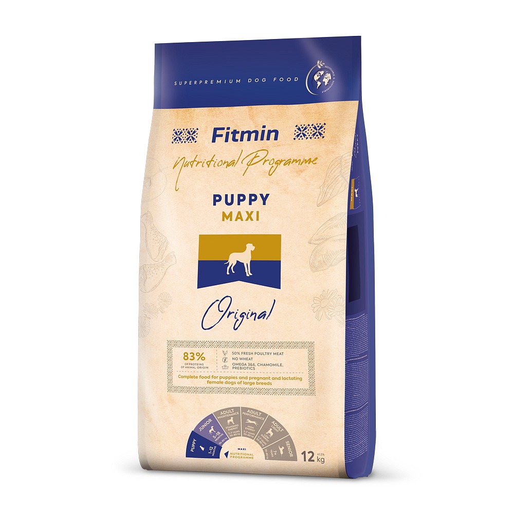 FITMIN Maxi Puppy 12 kg