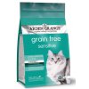 ag cat sensitive