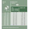 PLATINUM Adult Chicken 15 kg tabulka